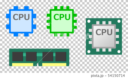 CPU CPU 54150714