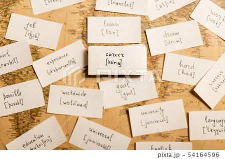 Learning english words. Career Learning english words. Career 54164596