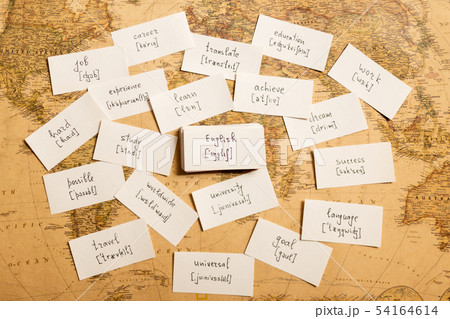 Learning english words Learning english words 54164614