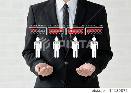 顧客満足度のイメージ 54189872