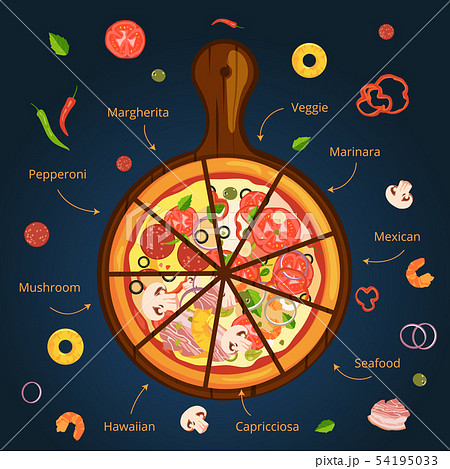 Different ingredients of classical italian pizza. Delicious food illustration. Vector infographics 54195033