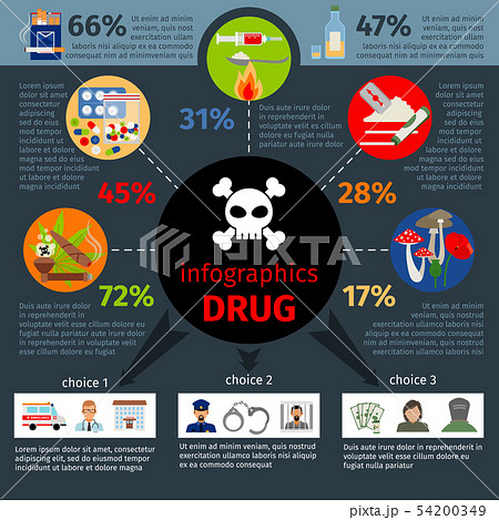 Drug addict infographics 54200349