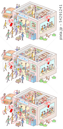 軽減税率テーマの間違い探しイラスト(元画像・間違い画像・間違い箇所マーキング) 54291241