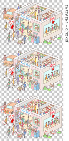 軽減税率テーマの間違い探しイラスト(元画像・間違い画像・間違い箇所マーキング) 54291241