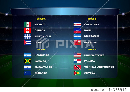 North America soccer cup groups 54323915