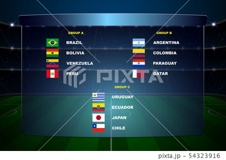 South America soccer cup groups. South America soccer cup groups. 54323916