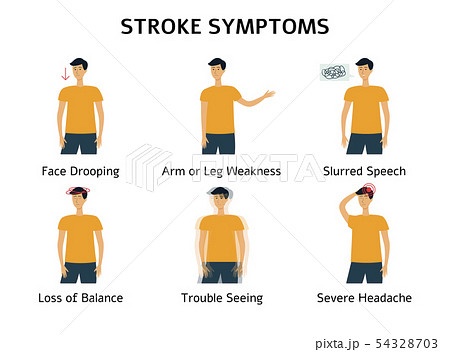 Medical poster of stroke or heart attack symptoms flat vector illustration. 54328703