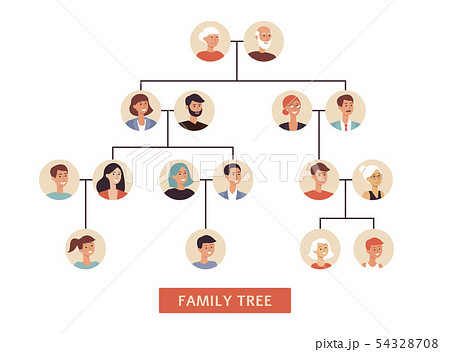 Family history tree the symbol of generations flat vector illustration isolated. 54328708