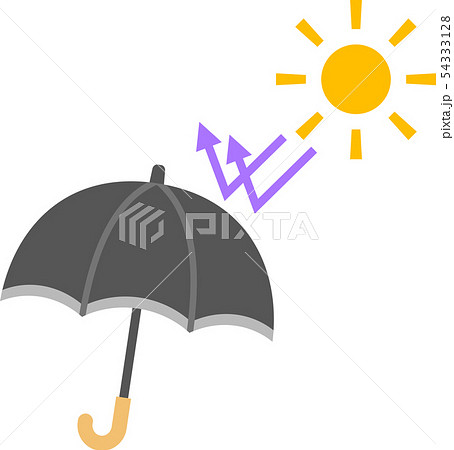 紫外線を遮る日傘のイラスト素材