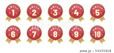 全国シェアラベル ベスト10 54335928