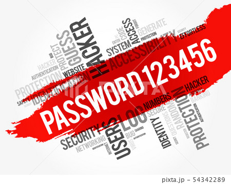 Easy Password 123456 word cloud 54342289