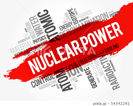 Nuclear Power word cloud collage 54342291