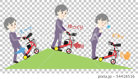 具有自動控制功能的輔助設備租賃助行器2 54416516