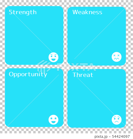 SWOT analysis 54424097