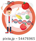 Research laboratory DNA 54476965