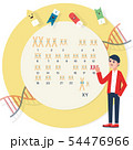Research laboratory DNA 54476966