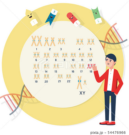 Research laboratory DNA Research laboratory DNA 54476966