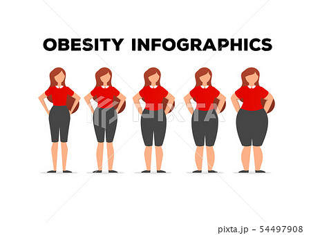 Creative infographics weight loss. Healthy 54497908