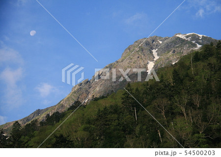 南アルプス 白峰三山テント縦走 白根御池から北岳を仰ぎ見る 南アルプス 白峰三山テント縦走 白根御池から北岳を仰ぎ見る 54500203