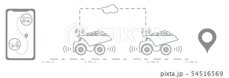 Smart transportations and trucking Smart transportations and trucking 54516569