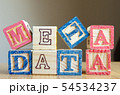 Educational toy cubes with letters organised to display word metadata - keywording and Search engine 54534237