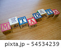Educational toy cubes with letters organised to display word metadata - keywording and Search engine 54534239