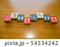 Educational toy cubes with letters organised to display word metadata - keywording and Search engine 54534242