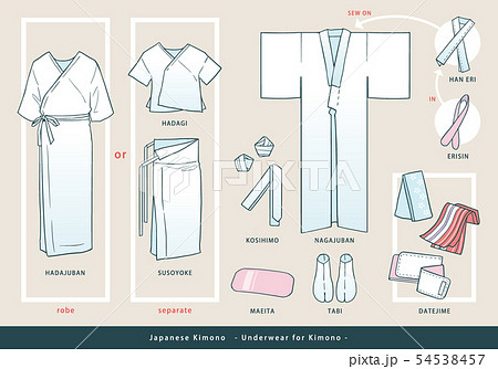 着物用肌着ベクターセット。肌襦袢・長襦袢・腰紐・足袋・伊達締め・帯