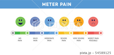 Pain Scale Or Ache Meter Chart In Face Icons のイラスト素材