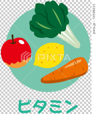 Five Major Nutrients Vitamin 54596015