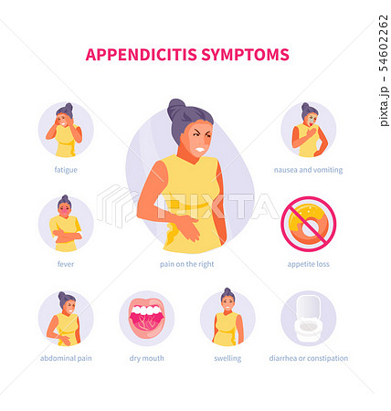 Appendicitis symptoms vector Appendicitis symptoms vector 54602262