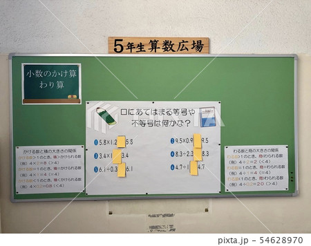 学校の掲示板 学校の掲示板 54628970