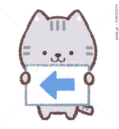 What the cat icon (1st) and up arrow (4th) do? I know star and