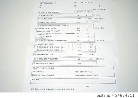 不妊治療の検査結果 54654511