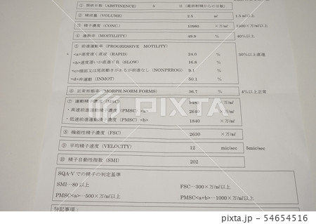 不妊治療の検査結果 54654516