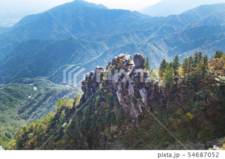 御在所ロープウエイから見た大黒岩 54687052