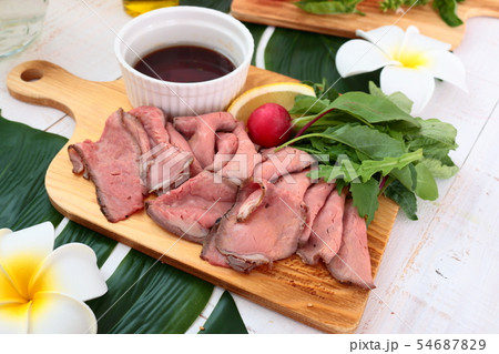 食卓 ボタニカルイメージ 食卓 ボタニカルイメージ 54687829