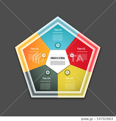 Cyclic diagram with five steps and icons.  54702663