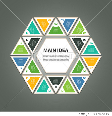 Cyclic diagram with eighteen steps . eps 10 54702835