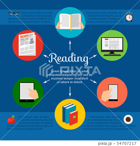 Hand books and e-book online courses 54707217