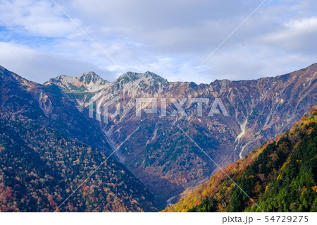 柏原新道から望む針ノ木岳 54729275