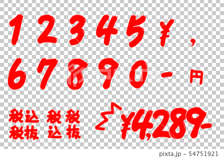POP character (price) POP character (price) 54751921