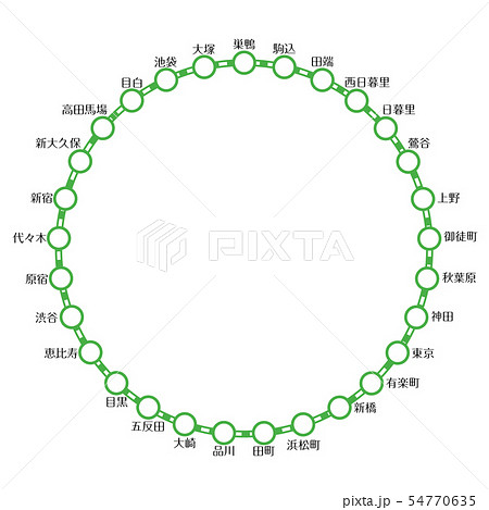 イラスト山手線29駅の路線図 地図 マップ 交通 駅名入りのイラスト素材