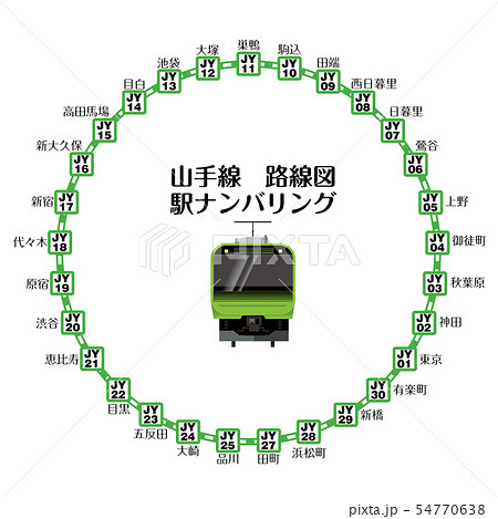 イラスト山手線29駅のナンバリング路線図 地図 マップ 交通 駅名入りのイラスト素材