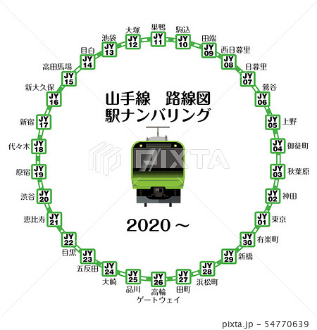 イラスト山手線30駅のナンバリング路線図 高輪ゲートウェイ駅 地図 マップ 交通 駅名入りのイラスト素材