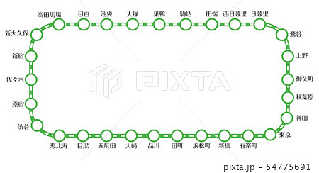 イラスト山手線29駅のナンバリング路線図 地図 マップ 交通 駅名入りのイラスト素材