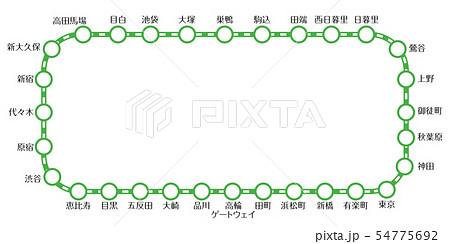 イラスト山手線30駅のナンバリング路線図 高輪ゲートウェイ駅 地図 マップ 交通 駅名入りのイラスト素材