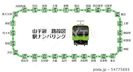 イラスト山手線29駅のナンバリング路線図 地図 マップ 交通 駅名入りのイラスト素材