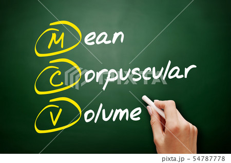 MCV - Mean Corpuscular Volume acronym 54787778