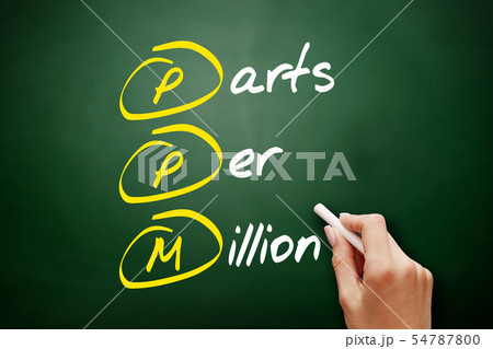 PPM - Parts Per Million acronym PPM - Parts Per Million acronym 54787800